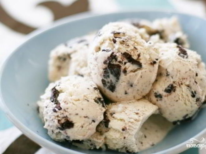 Рецепт мороженого с шоколадом