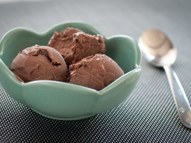 Рецепт шоколадного мороженого шоколадная сказка