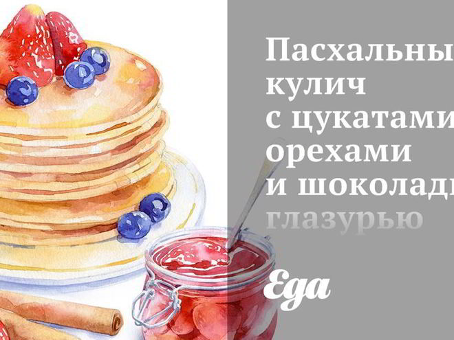 Рецепт пасхального кулича с цукатами, орехами и шоколадной глазурью