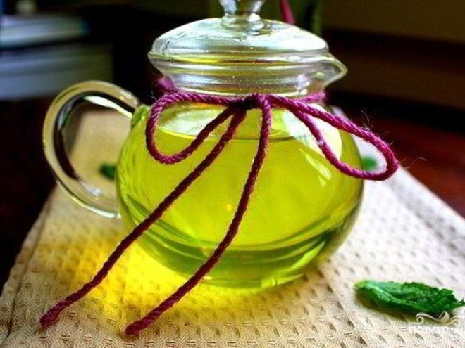 Рецепт сиропа из мяты