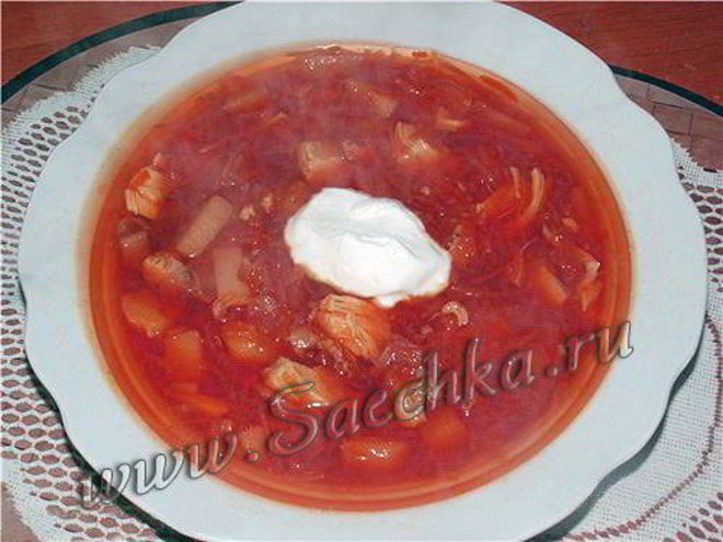 Рецепт борщика