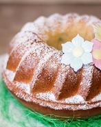 Кекс пасхальный без дрожжей