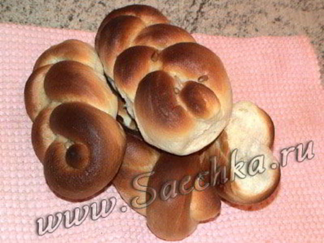 Рецепт хлеба пшеничного