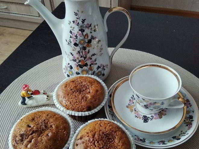 Рецепт ароматных маффинов