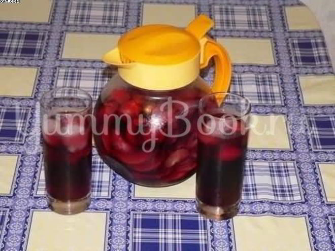 Рецепт слабоалкогольного компота